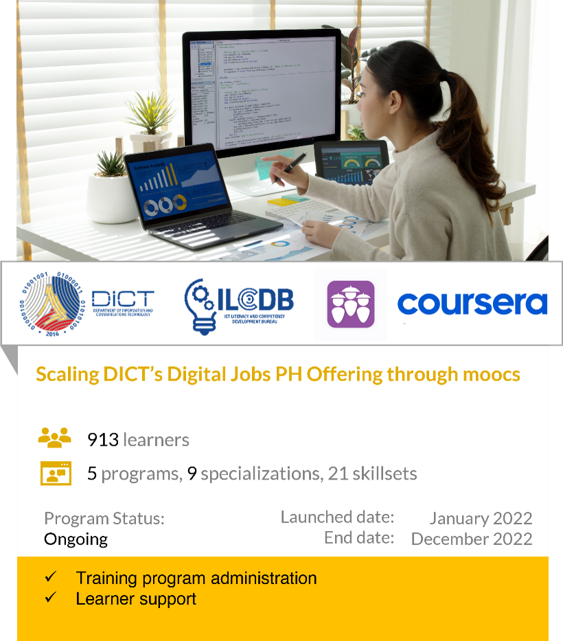 djph+coursera